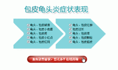 GPH泌尿感染康复技术——攻克沁尿感染